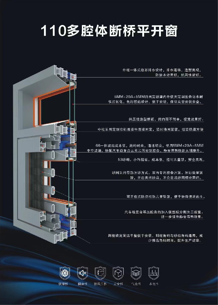 110多腔體斷橋平開(kāi)窗